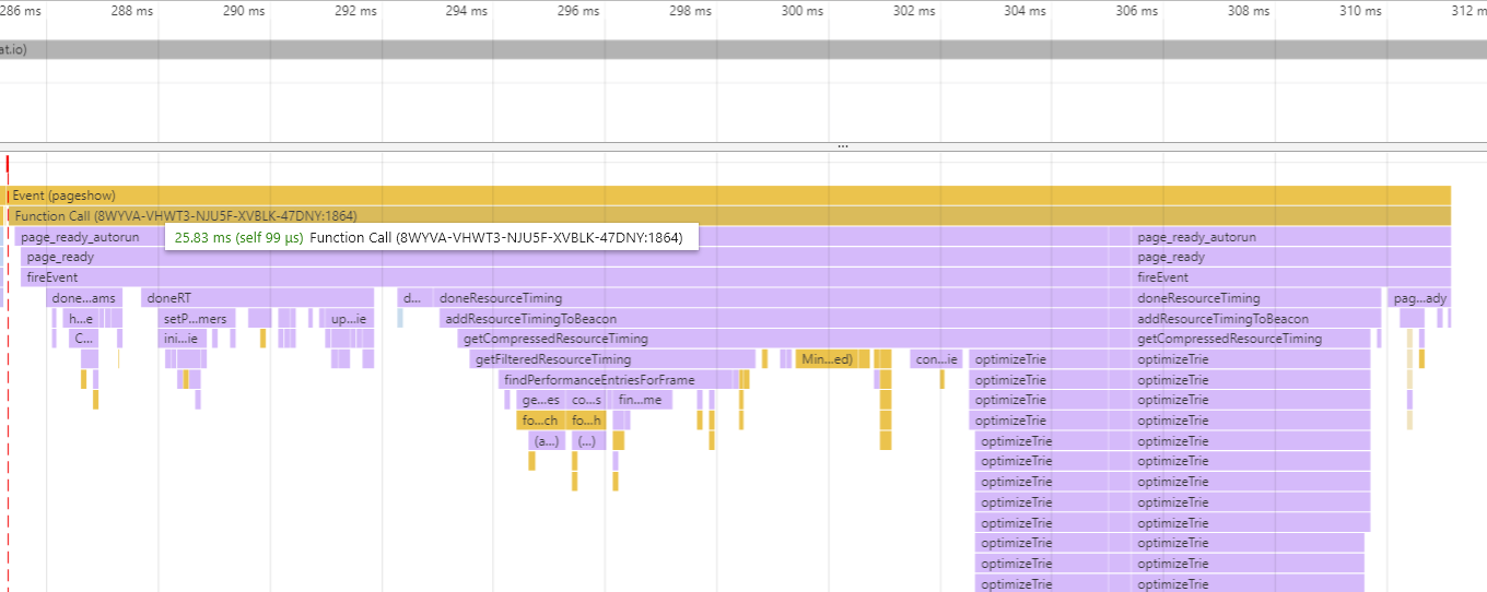 Chrome loading a blog