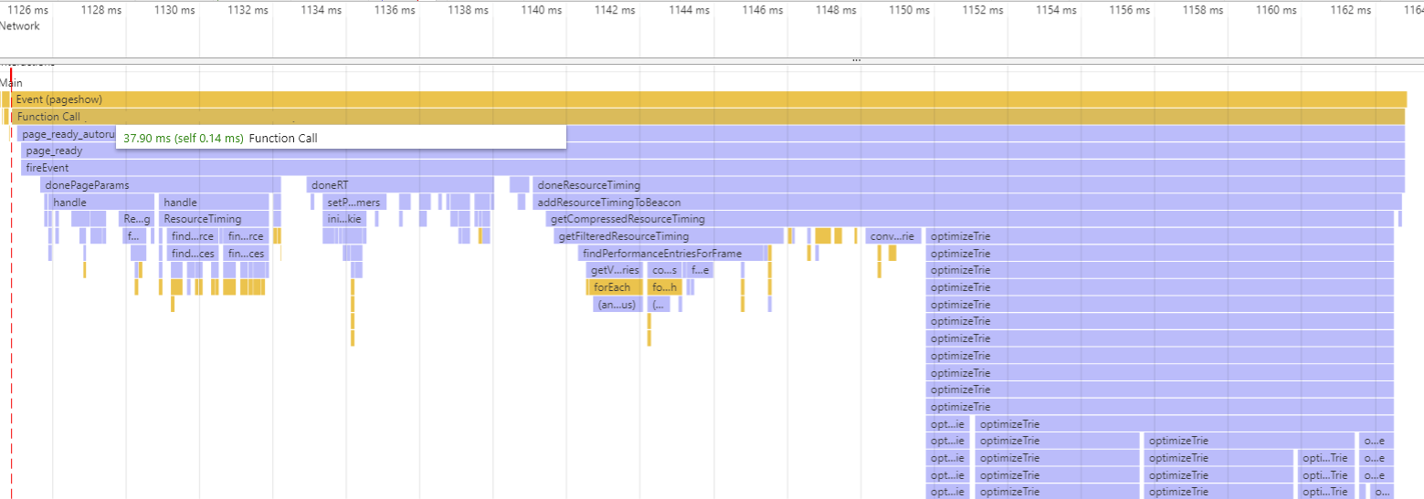 Chrome loading a retail home page