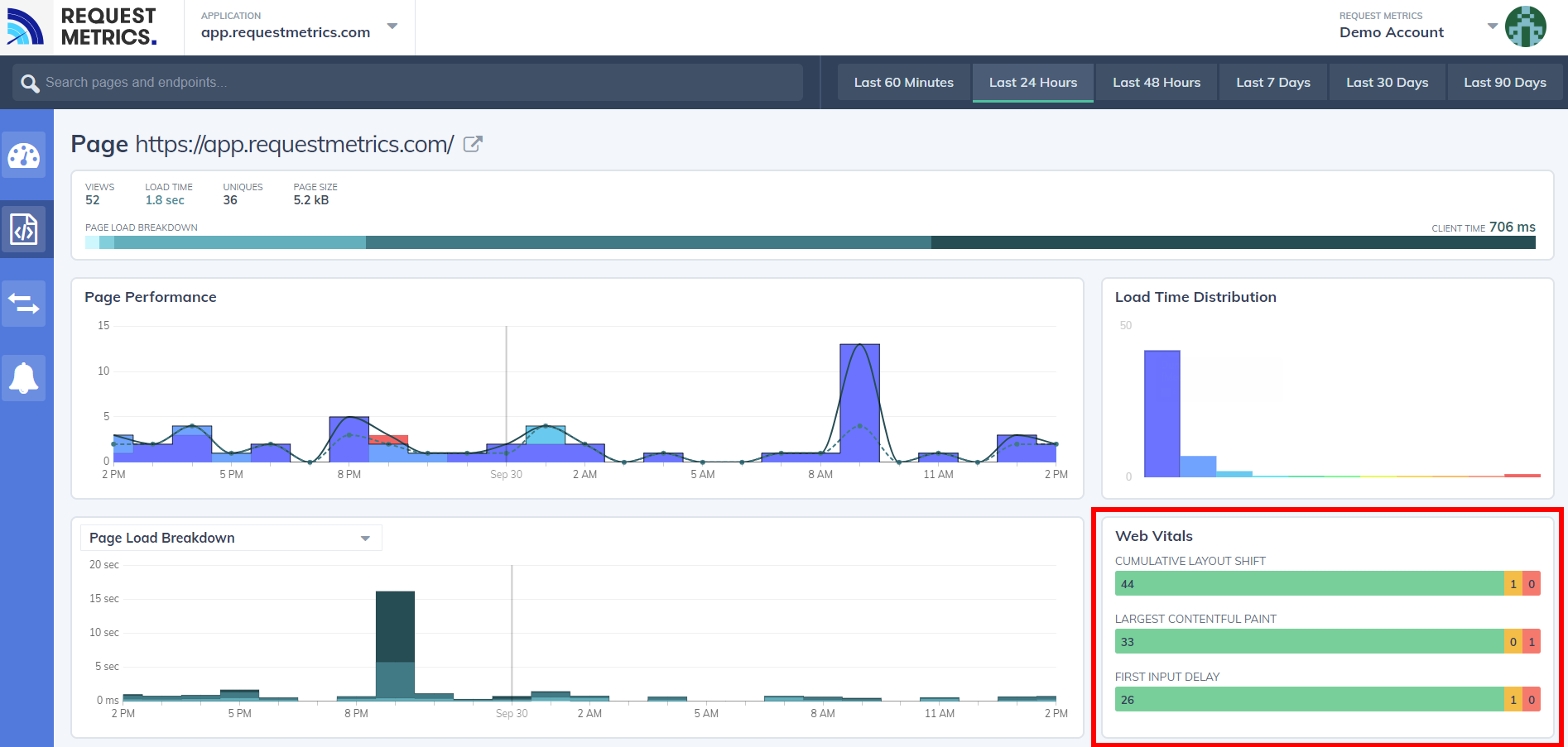 CLS in RequestMetrics